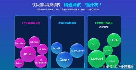 如何选择靠谱的软件测试培训机构 技术与服务双维度评估指南